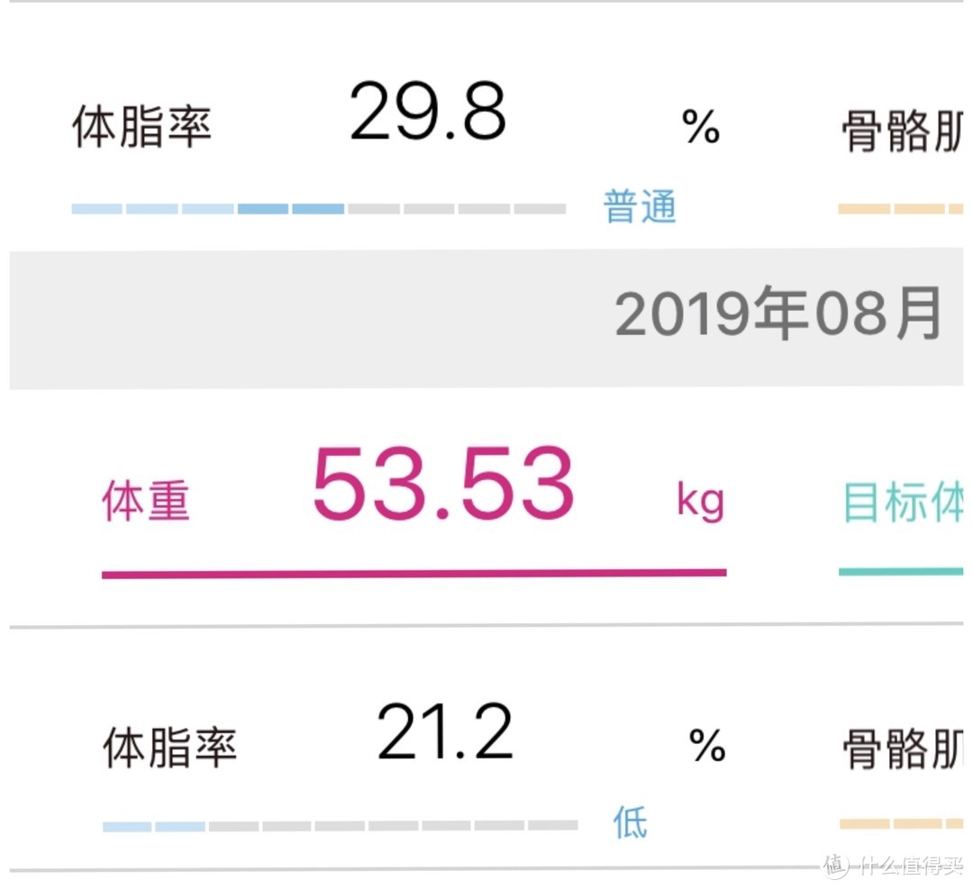 生完宝宝如何迅速回归辣妈？家中自减20斤方法分享 | 附食谱