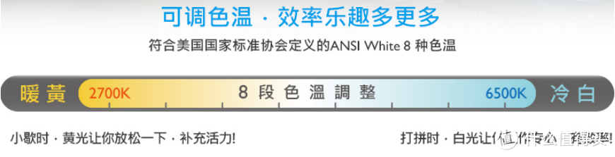 钢铁直男的效率提升神器——水母的桌面好物推荐