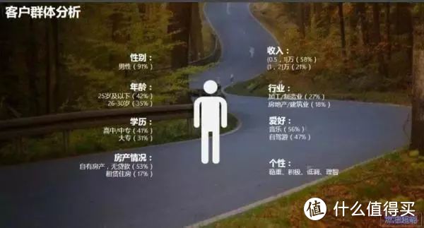 比亚迪秦Pro：一个月只卖一台，老板还要求赚钱