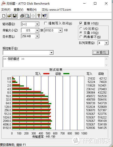 等等党的胜利！雷克沙NS100固态硬盘捡漏王来了，1G才几毛钱！血赚