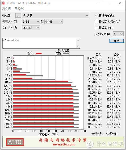 防水防震防X光，雷克沙监控级存储卡评测：读写表现超出预期