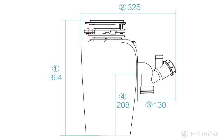 厨余垃圾处理器选购技巧+云米PowerBox尊享版安装体验