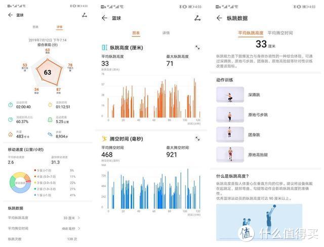 华为手环4e篮球精灵上手测评，从此打篮球有了科学指导