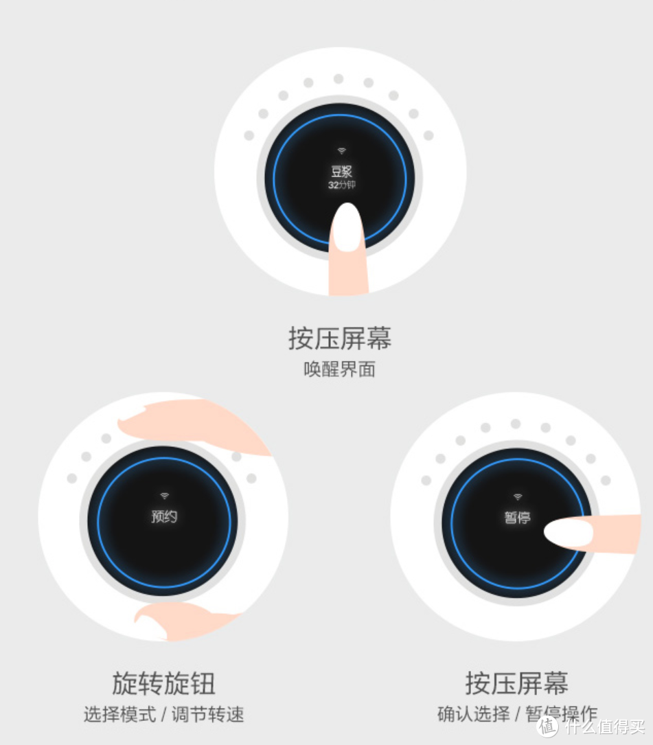 必买VS别买，避免鸡肋吃灰小家电！5个让厨房装修功能化、舒适化、简单化