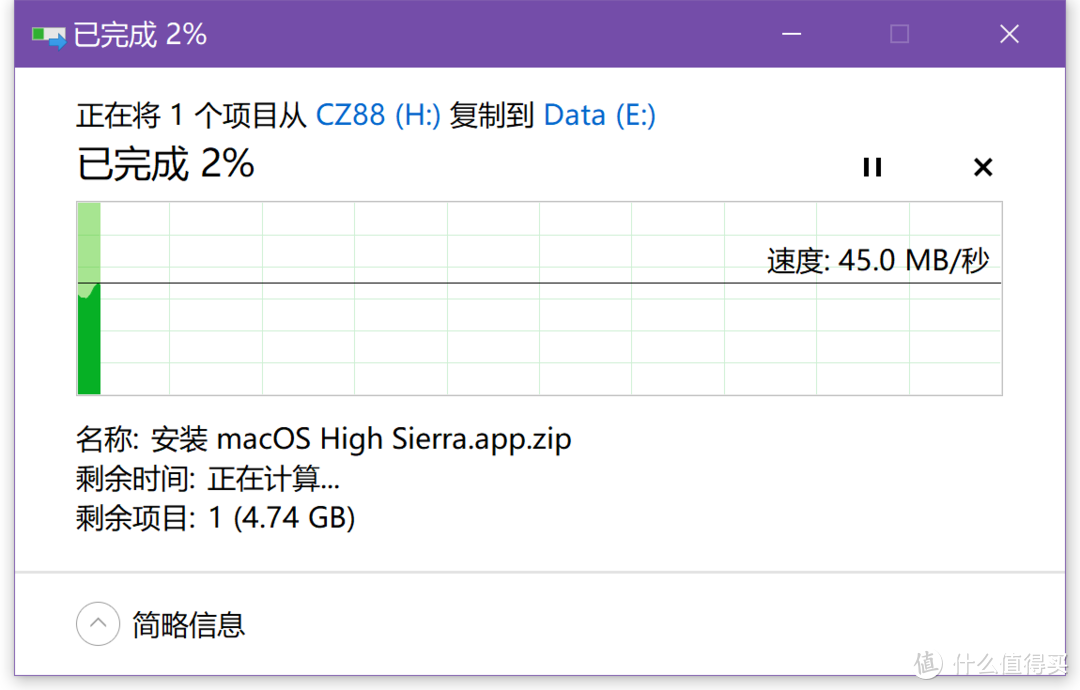 小米USB-C 至 Mini DisplayPort 多功能转接器开箱体验