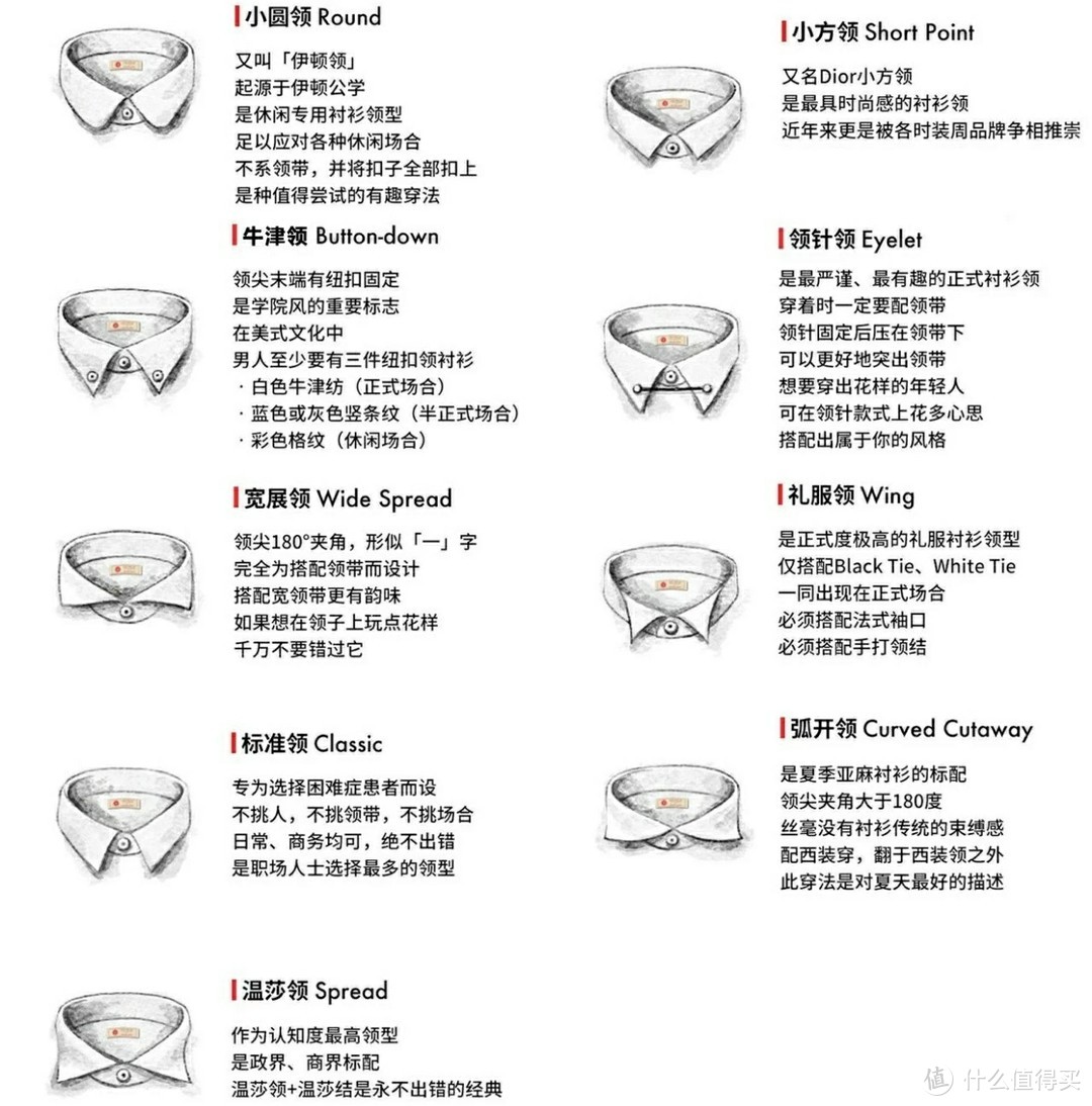 穿衬衫的季节来个衬衫款式大合集，看看哪些款式你没见过