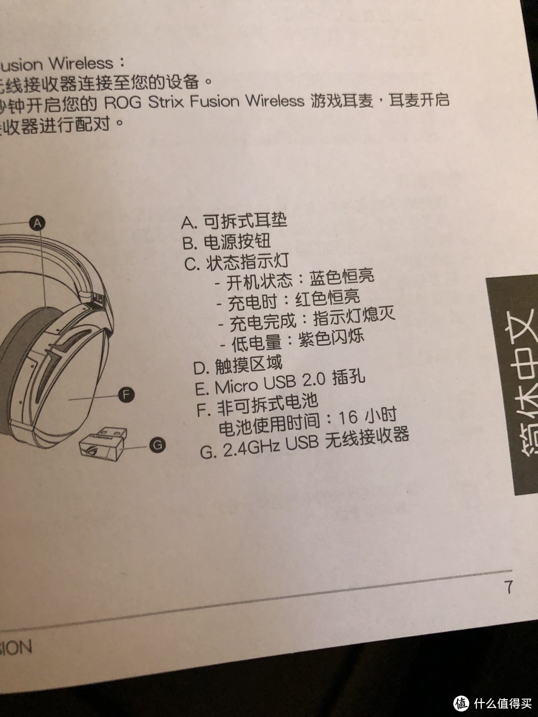 说明书每种语言就一页内容显示，含有功能按键和指示灯状态提示