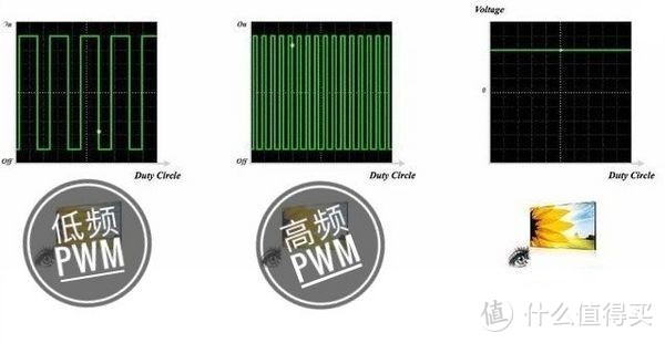 视觉强迫症患者的福音：2019年度OLED电视选购指南