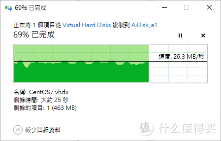 外置硬盘写入速度