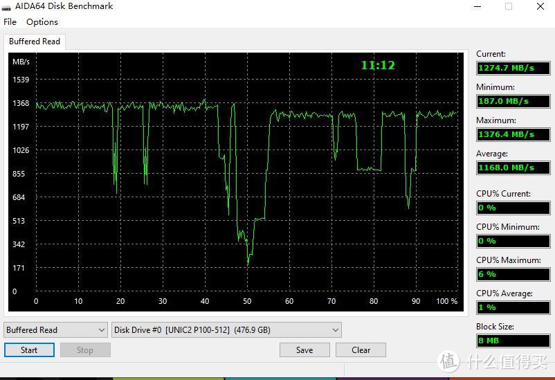 给家里的i7 8700K 老爷机升个级，新M.2 SSD和RX5700 XT用起来真爽