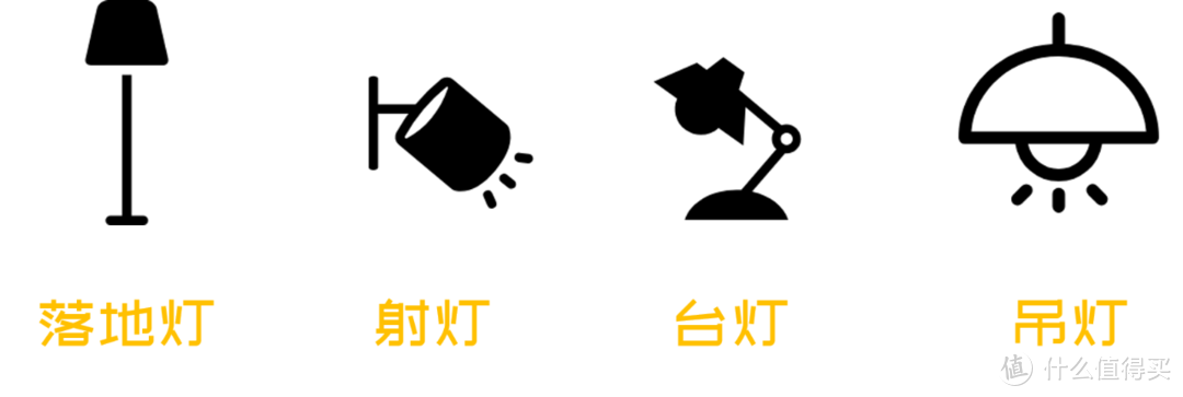 值无不言109期：家居灯具怎么选？从灯光知识到自用7款灯具推荐