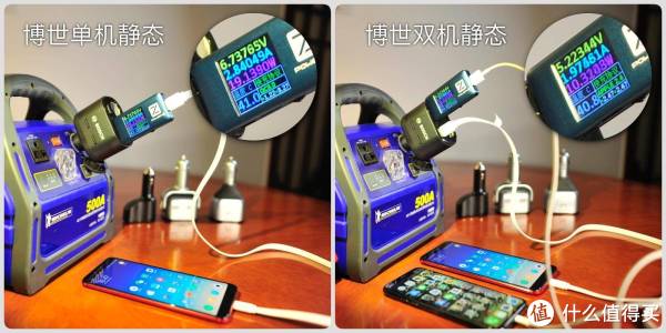 博世PS700  
