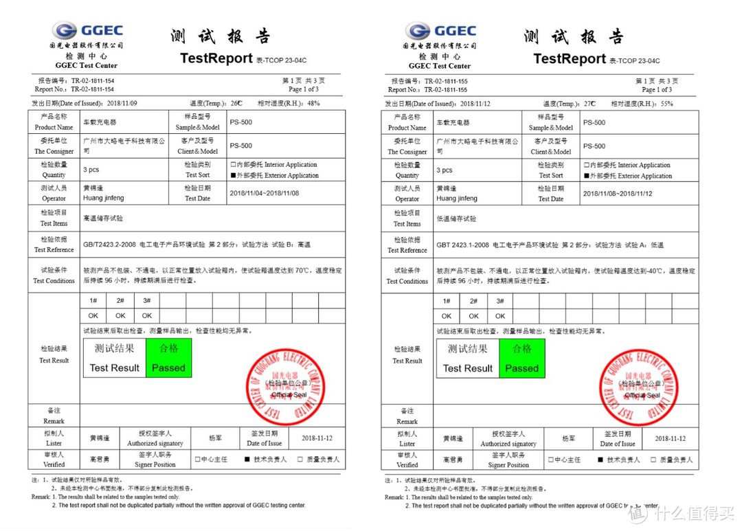 老司机秘籍No.64：从50到150元，差别在哪里？四款车载充电器深度评测