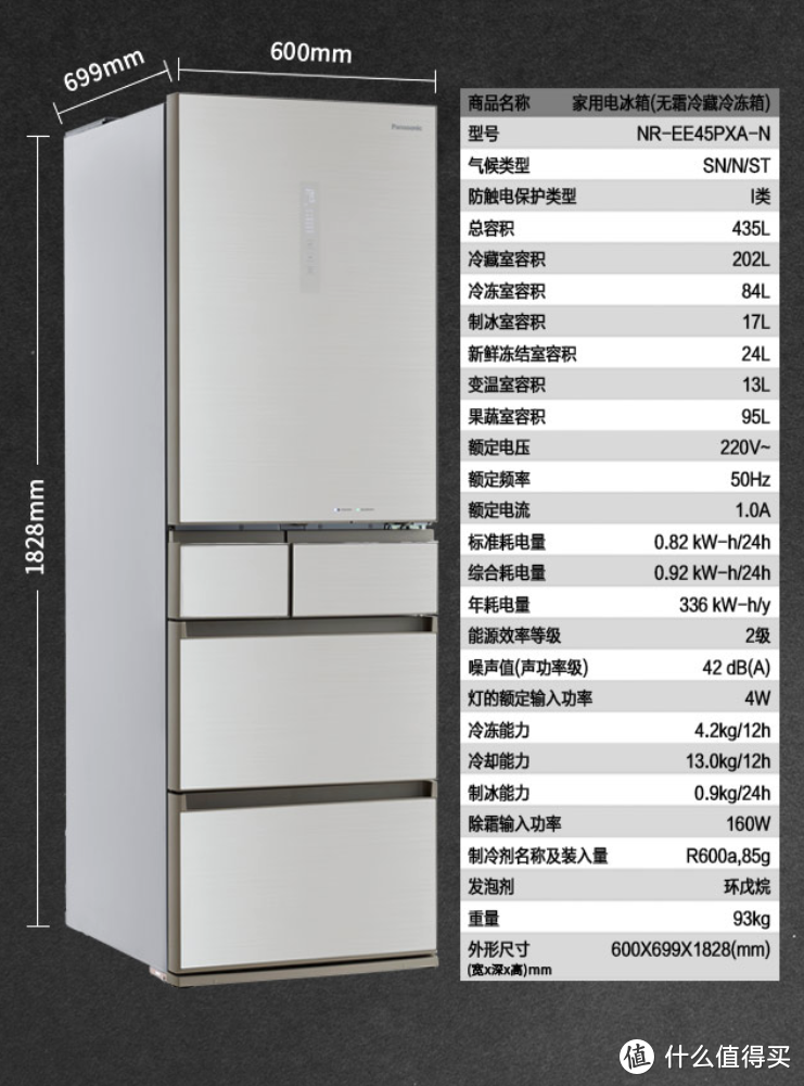 厨房橱柜定制如何避坑 ？(附：厨电选购清单)