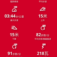 POLAR VANTAGE V心率表运动表现(功率|APP|睡眠)