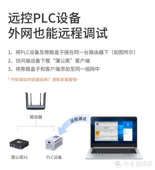 远程获取NAS数据不是难题，蒲公英X1帮你异地组网