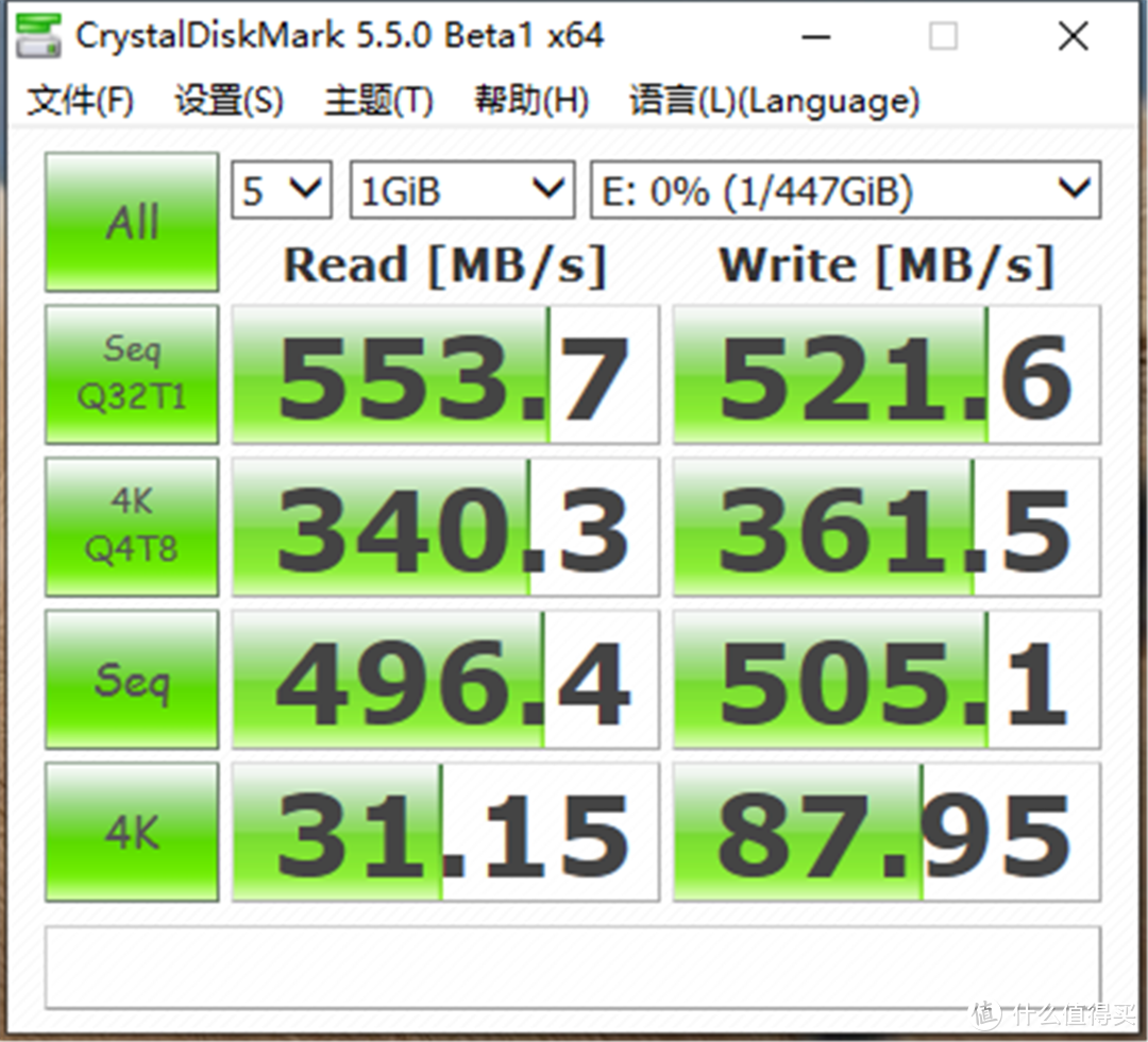 SSD降到白菜价，少吃两斤猪肉就能买的金士顿，值得入手吗？