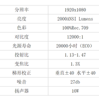 优派PX727HD投影机外观展示(旋钮|按键|接口|散热孔|芯片)