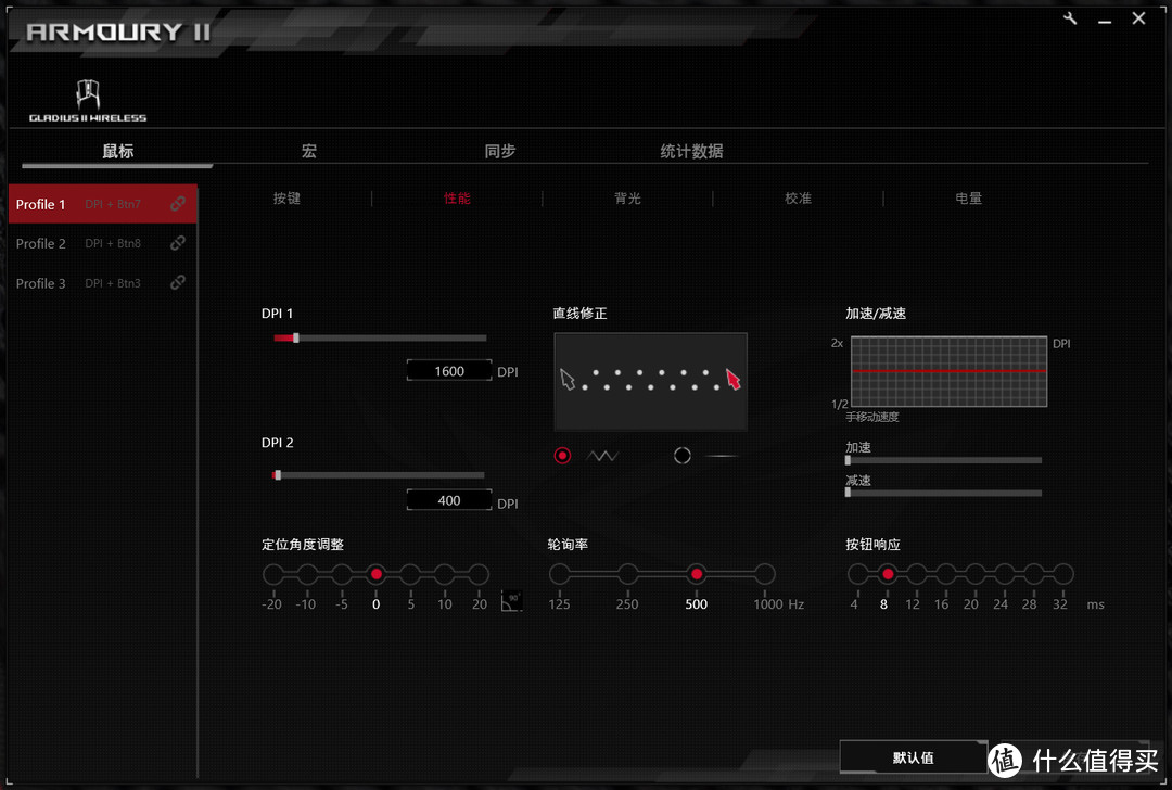 华硕 ROG Gladius II Wireless 大G二代无线鼠标它lei了