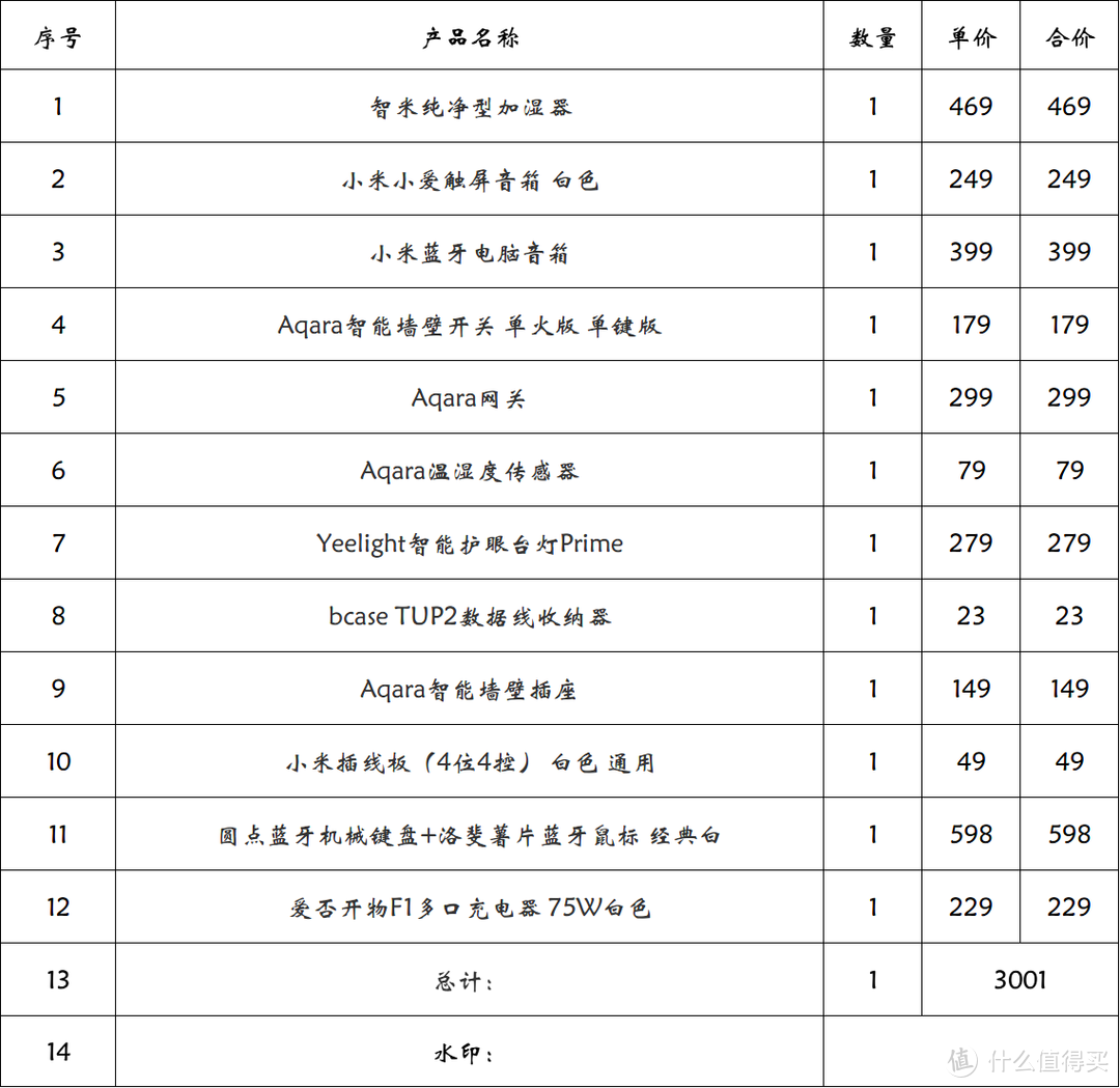 理想书房改造攻略——如何用米家好物营造出智能、舒适、实用的书房环境