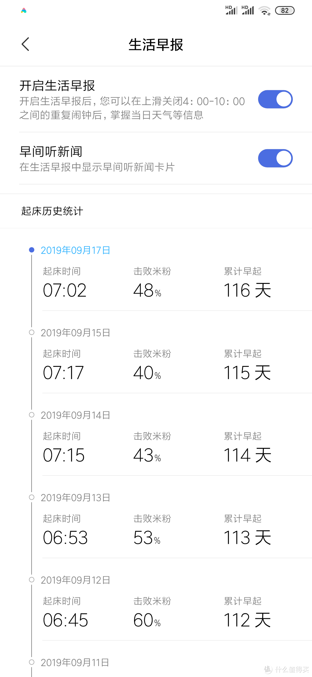 不玩游戏，MIUI10的小米9值得买吗？最全的小米9吐槽都在这里了，上手五个月长期测试报告