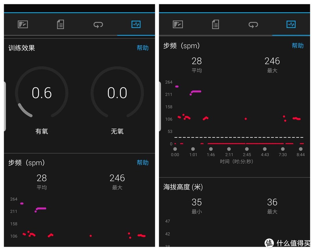 户外运动达人的上佳选择，佳明Forerunner 245M我来体验了