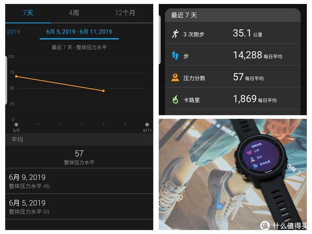 户外运动达人的上佳选择，佳明Forerunner 245M我来体验了