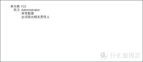 浪费了8721页A4纸，才学会的10个Excel打印技巧，1秒竟然就可以打印所有内容！