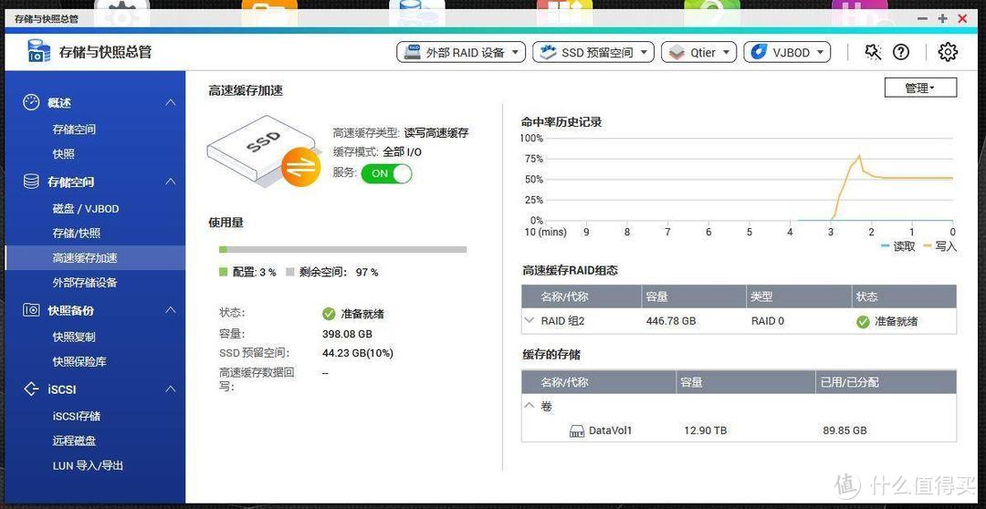 万兆“魔改”速度如何？威联通TS-453B四盘位NAS评测