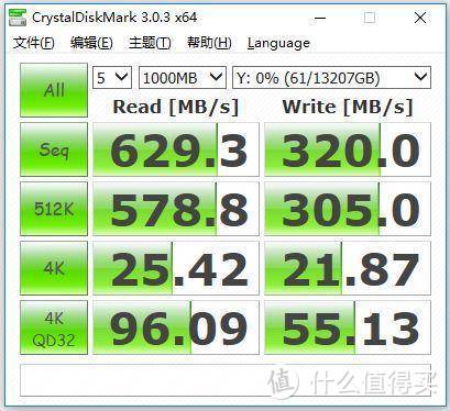 万兆“魔改”速度如何？威联通TS-453B四盘位NAS评测