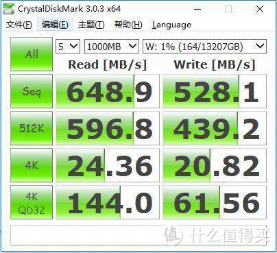 万兆“魔改”速度如何？威联通TS-453B四盘位NAS评测