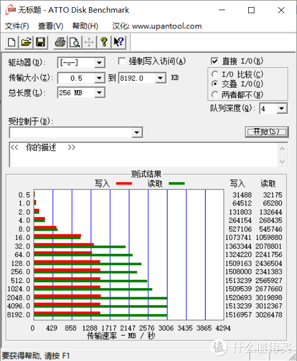 VAIO SX12深度测评：小身形、全接口、长续航の生产力工具