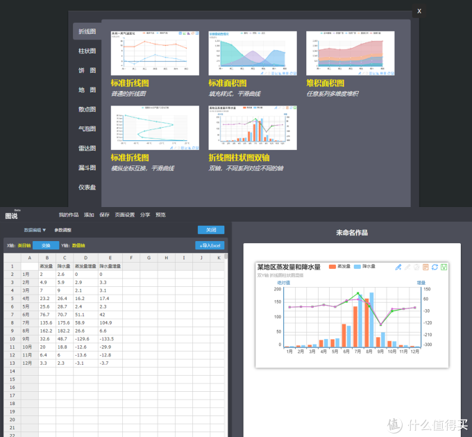 干货分享 篇一:400+的在线工具网站大放送,网站