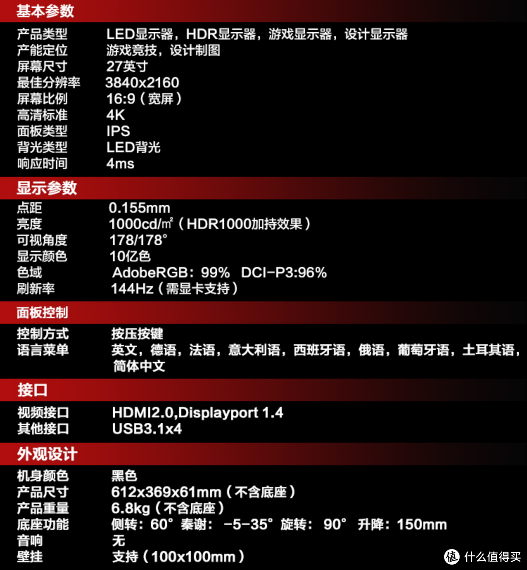 真正的显卡杀手——最贵的27寸电竞显示器 ROG PG27U简单开箱