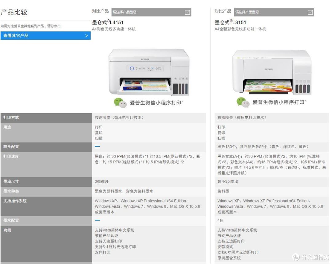 爱普生l3151一体机短评