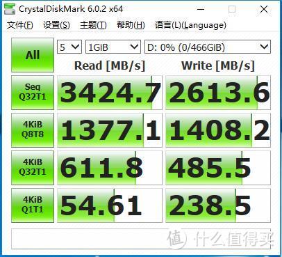 CrystalDiskMark