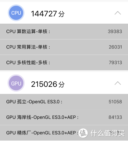 CPU-GPU分数