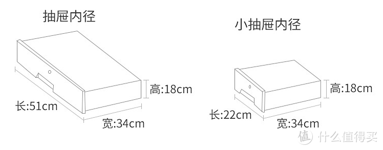 抽屉安装计算技巧图片