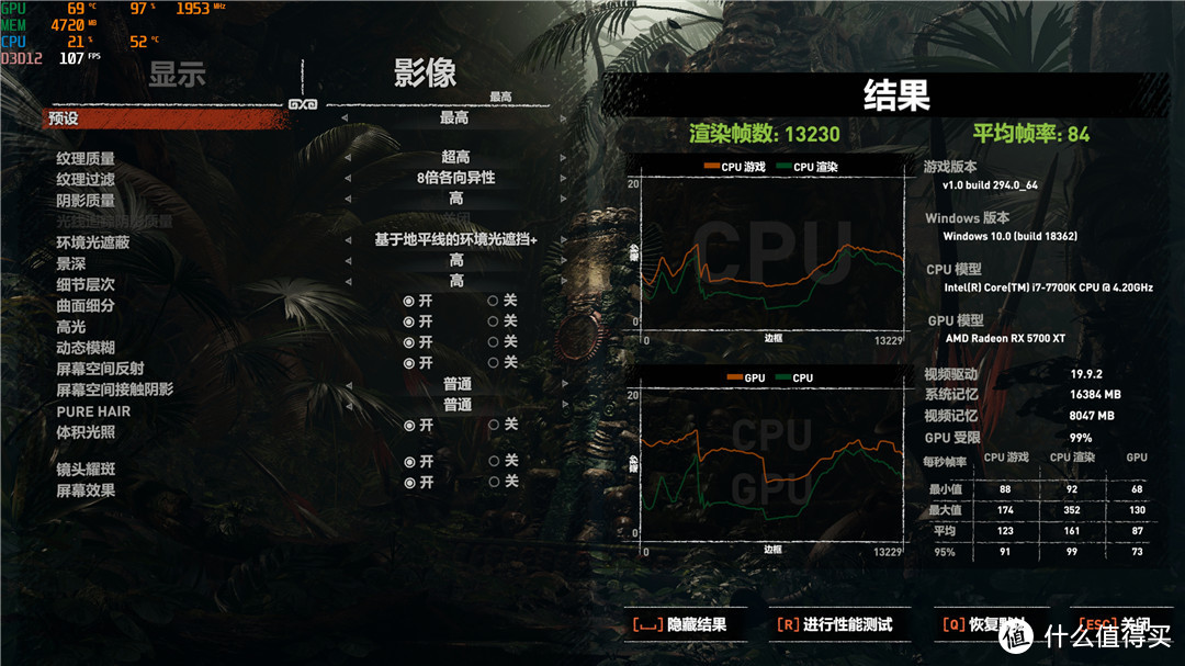 玩转炫彩灯效，蓝宝石RX 5700 XT 超白金OC开箱简测