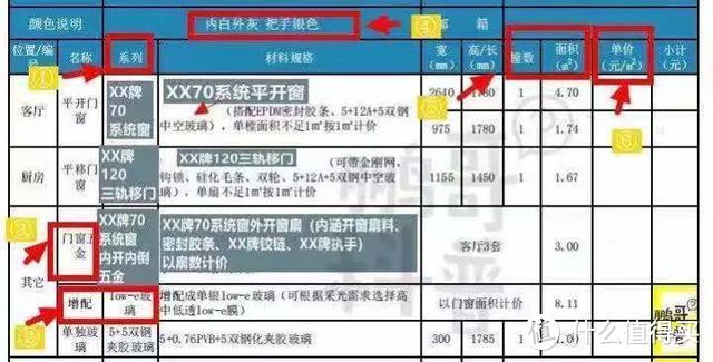 小区物业、包阳台商家做的坏与恶，及自救办法分享