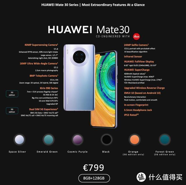 亓纪的想法 篇一百零四:华为mate30:不谈参数,说点发布会上意想不到的