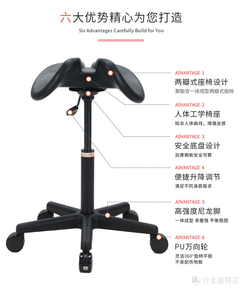 坐着就能纠正姿态解决久坐问题，更科学的人体工学：马鞍椅/升降桌组合