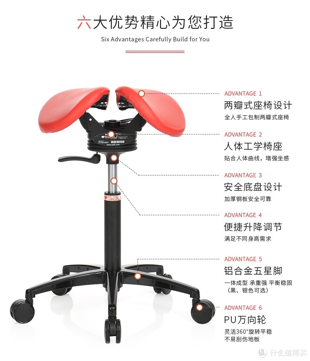 坐着就能纠正姿态解决久坐问题，更科学的人体工学：马鞍椅/升降桌组合