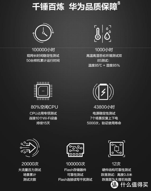 移动有线双宽带，天天搬家不用愁——华为移动4G路由2 Pro