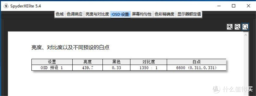 49寸三星C49RG90SSC超宽曲面显示器，1440P+32:9+120Hz的沉浸式游戏真香体验