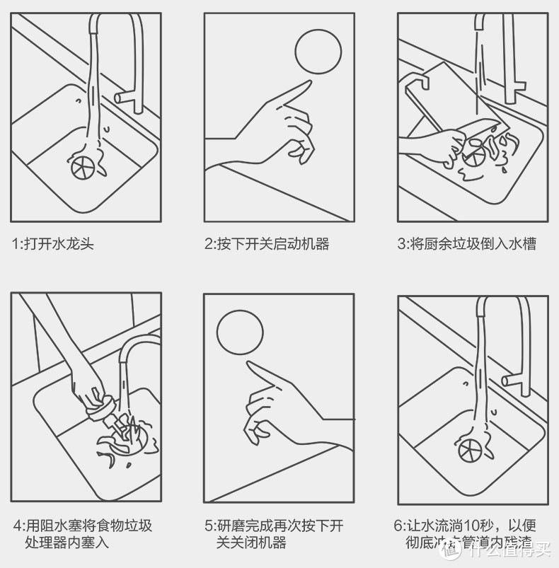 千元级厨余处理器的好选择，Pinlo厨余处理器体验