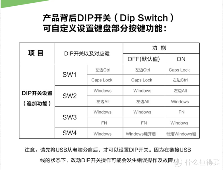 机械键盘教科书——leopold利奥博德 FC900R PD石墨金