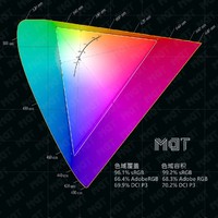 雷蛇灵刃潜行 2020 水银版笔记本电脑使用总结(屏幕|性能|游戏|噪音|续航)