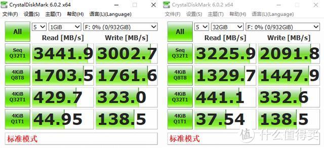 3500兆每秒，又快又稳不掉盘！发烧玩家必备！WD_BLACK SN750剁手记