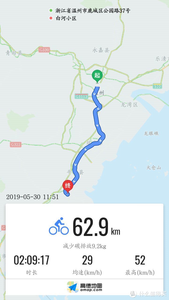 提车后半月，充满电后从温州市区开到苍南县龙港镇，表显88km，GPS显示63km，里程也是严重虚标。